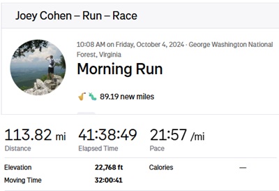 Strava or it didn’t happen