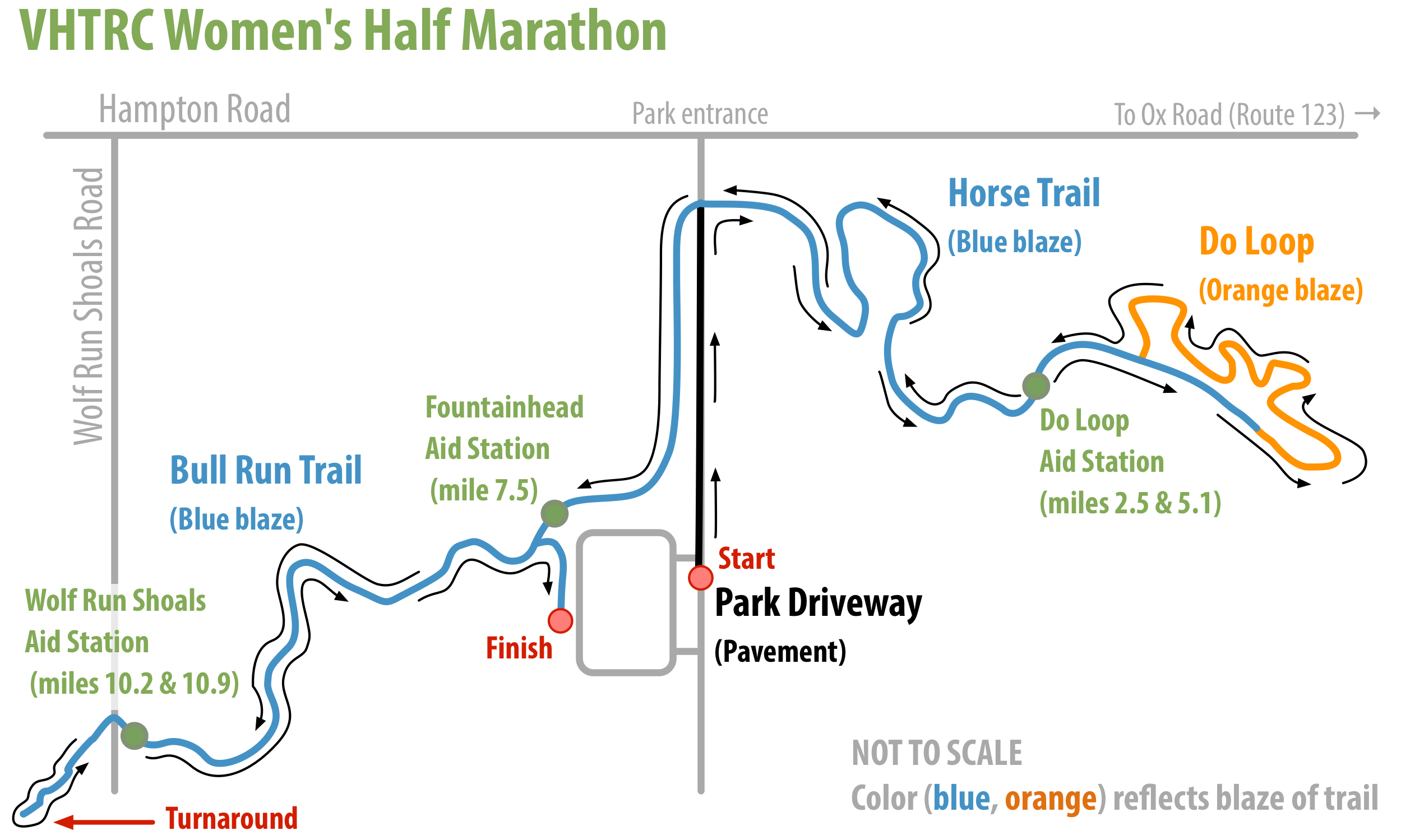 Schematic map of the Women’s Half Marathon course